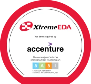 XtremeEDA has been acquired by accenture